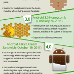Samson Z55 Closed Back Over-Ear Professional Reference Headphones