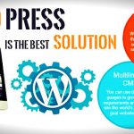 Amazing Facts about Security Cameras