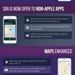 The Greatest Educational Apps for Kids