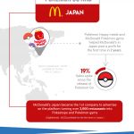 10 Must-Have Writing Apps and Tools for e-Learners