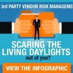 Ford Puts Alexa in Focus