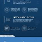 Importance of Looking Beyond Just Affordable Home Security Systems