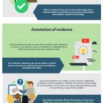 Why Gamers Succeed In Real Life Problem-Solving  While Other People Don’t