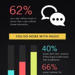 Some Eye-Popping Innovative Android Applications