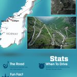 How to Increase Engagement at your Online E-commerce Store