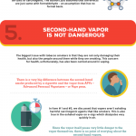 Elderly Parents: How Can Technology Assist Them Cheaply and Efficiently?