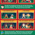 The Mounting Importance of Mobile Sites in the Modern World