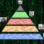 How to Open an Online Bookstore