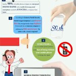 Rise of The Machine [Infographic]