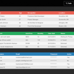 Ways to Add Security to Your Dedicated Server