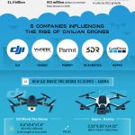 How to Prevent Break-ins While You’re Traveling