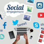 Importance of Internet for Your New Business