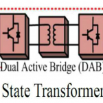 What You Need To Know When Designing a Business Website