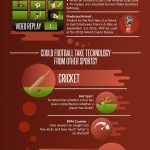 Japan’s Robot Vegetable Farms Require New Tech Skills!