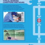 Easy Ways On How To Calculate a Customer’s Lifetime Value