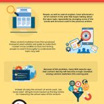 Top Internet Business Ideas