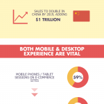 Battery performance that’s eco-friendly
