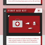 New WhatsApp Update in iOS – Send Message Without Connection, Clean WhatsApp Storage, and More