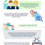 Finding Social Trends When Your Platform Disappears