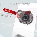 Adaptive User Interface Design in iOS App Development