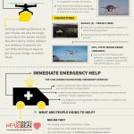 Top internet businesses in third world countries