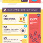 Tips For Anyone Thinking Of Buying A Digital Camcorder