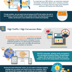 6 Preventable POS Mistakes to Avoid