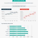 How to Evaluate Your New Home’s Security