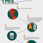 Why are some AC/DC adapters light while others are heavy?