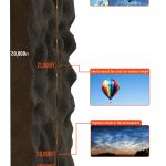 How VoIP technology showers its best blessing on contact center business?