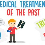 How much does mobile app development cost?