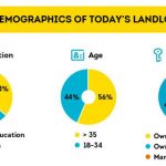How Could the IoT Could Benefit Your Business?