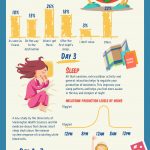 Google Chrome to Distrust Symantec-Issued Certificates