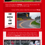 Know More about Headphones [Infographic]