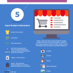 Best Ways to Make a Multilingual Website