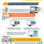 What You Need to Know to Keep Your CMS Blocks Organized