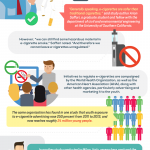 Too Busy? Try These 5 Tips to Choose the Best Fish Finder under 200 within a Short Time