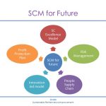 An Ultimate Guide: Why You Should Play Slot Machines Online