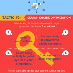 Build It, Don’t Buy It