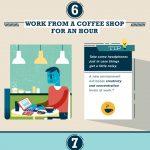 10 Most Effective Ways to Collect Leads Through Your Blog