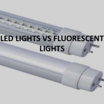 7 Ways You Can Make Facebook Videos Work Magic For Your Brand!