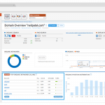 How to use technology to keep your productivity levels high [Infographic]
