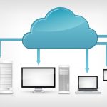 Quality Sign Writing: Promote and Make Your Business Prominent by Making Your Own Style