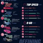 Why List Building Is Important For Business