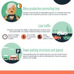 How to choose a Headphone for DJ?