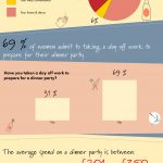 Cool office conversion [Infographic]