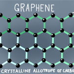 FotoJet Review – A Slick Online Image Editor