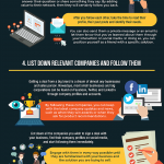 The Huge needs for IPTV systems for Hospitals