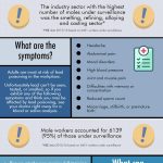 3 Ways To Enjoy The Comforts Of AC Without Paying An Arm And A Leg