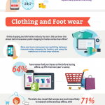 Innergie PowerJoy 30C Review: One Wall Charger to Power Them All